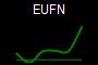 EUFN